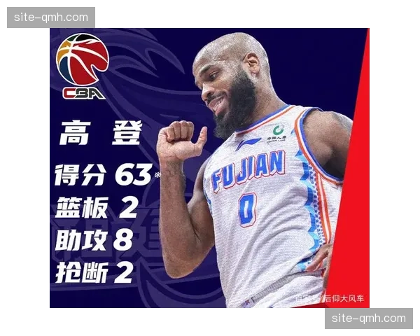 上海队攻防效率联盟第一 15连胜背后百回合净胜分优势明显